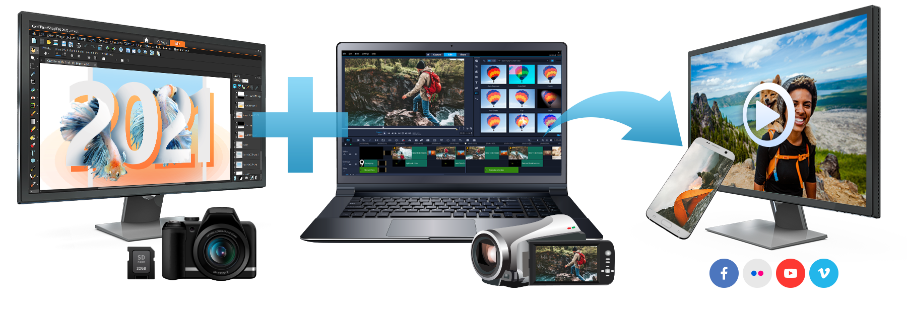写真 ビデオ編集ソフトウェア完全版 Corel Photo Video Bundle Pro